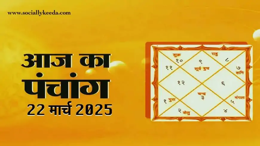 Aaj Ka Panchang 22 March 2025: Shubh Muhurat, Choghadiya, Rahu Kaal, and Planetary Insights