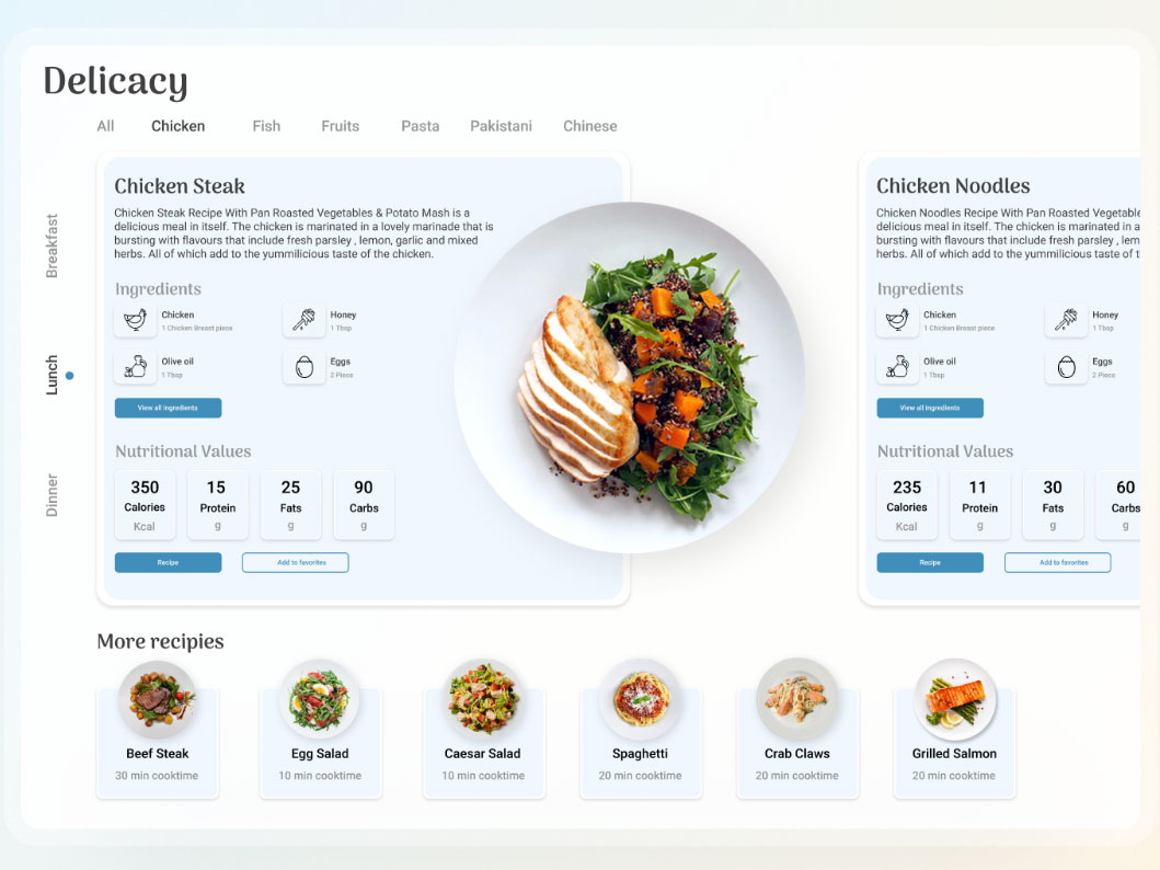 Free Food Recipes UI Dashboard Figma Template SociallyKeeda