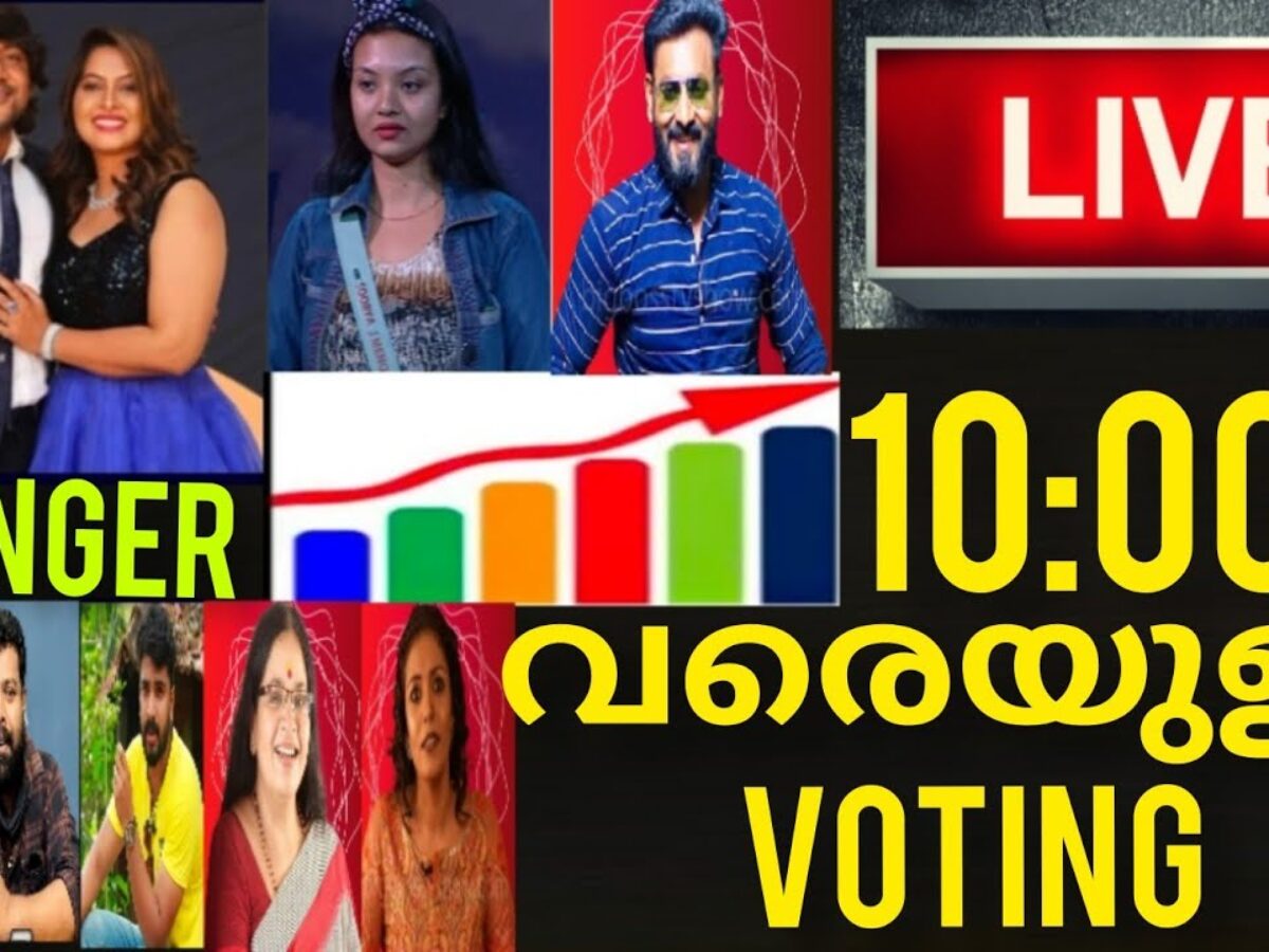 Bigg Boss Malayalam 3 1st April 21 Episode Voting Results Impacted By Sandhya S Blunder As Quality Checker Socially Keeda